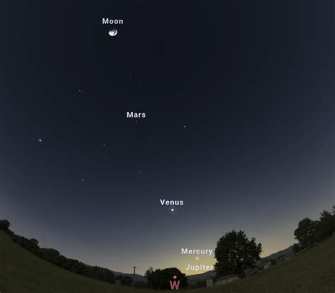 Night Sky Map & Planets Visible Tonight in Manila.